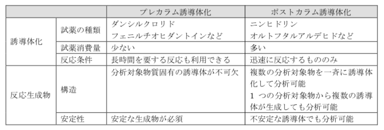 解説画像